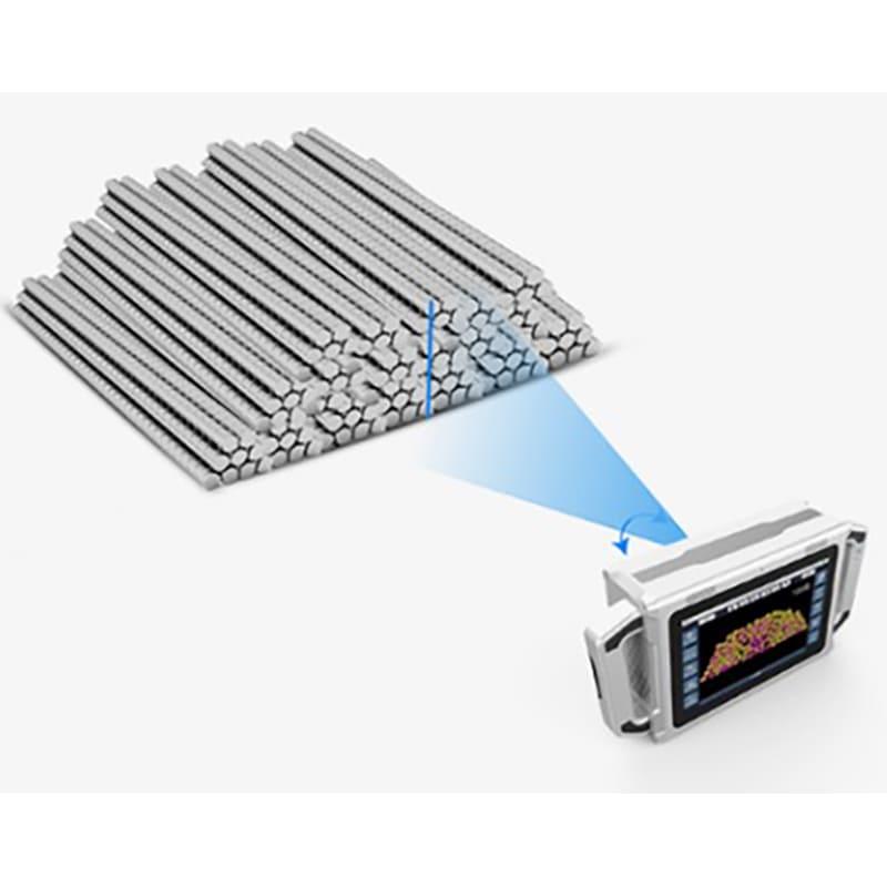 Bar Counting Machine Steel Bar Counter - GHM MACHINE